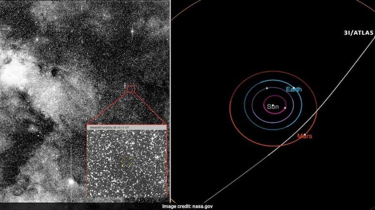 சூரிய மண்டலத்துக்குள் நுழைந்த 3i/Atlas இண்டர்ஸ்டெல்லார் வால் நட்சத்திரம் - நாசா விஞ்ஞானிகள்